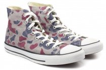 Кеды низкие CONVERSE модель CA222 Фото