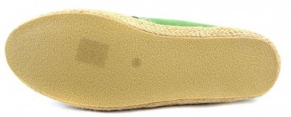 Напівчеревики Palette модель JC2947 — фото - INTERTOP