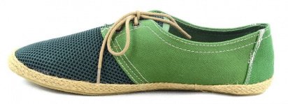 Напівчеревики Palette модель JC2947 — фото 5 - INTERTOP