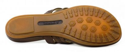 Уход для волос Timberland модель 8749A — фото 4 - INTERTOP