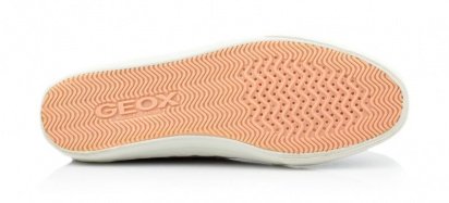 Набір по догляду за волоссям Geox модель D6258A-0BC21-C1010 — фото 4 - INTERTOP