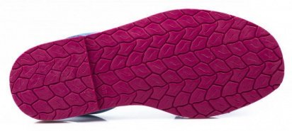 Сандалии AGATHA RUIZ DE LA PRADA модель 15280-M — фото 4 - INTERTOP