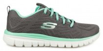 Кроссовки Skechers модель 12615 CCGR Фото