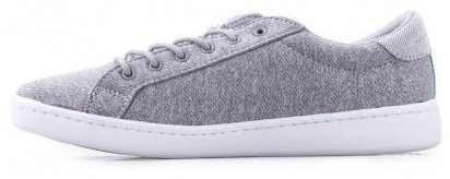 Кеди низькі KEDS модель WF58095 — фото - INTERTOP