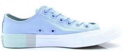 Кеди низькі CONVERSE модель 159600C - фото