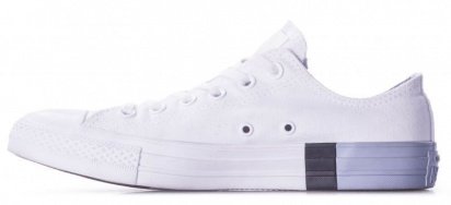 Кеды низкие CONVERSE модель 159522C — фото - INTERTOP