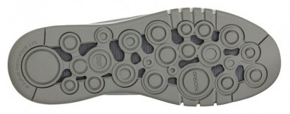 Кроссовки Geox U Aerantis модель U927FA-02243-C9007 — фото - INTERTOP