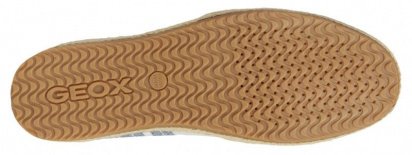 Эспадрильи Geox модель U82B7B-000NB-C1006 — фото 7 - INTERTOP