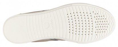 Напівчеревики Geox модель U922CA-0NB22-C5004 — фото 6 - INTERTOP