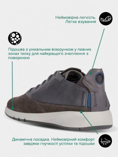 Кросівки Geox U Aerantis модель U927FA-02243-C6372 — фото - INTERTOP