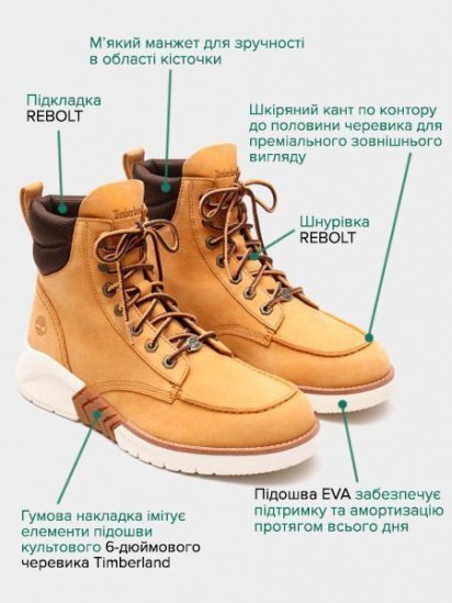 Ботинки Timberland M.T.C.R. MOC-TOE модель TB0A27WC763 — фото - INTERTOP