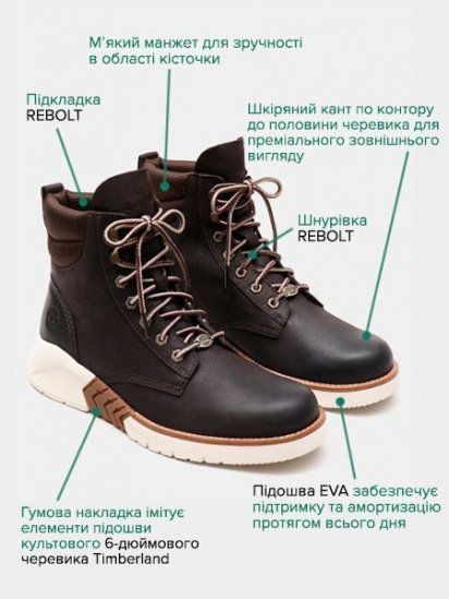 Черевики Timberland M.T.C.R. MOC-TOE модель TB0A286R246 — фото - INTERTOP