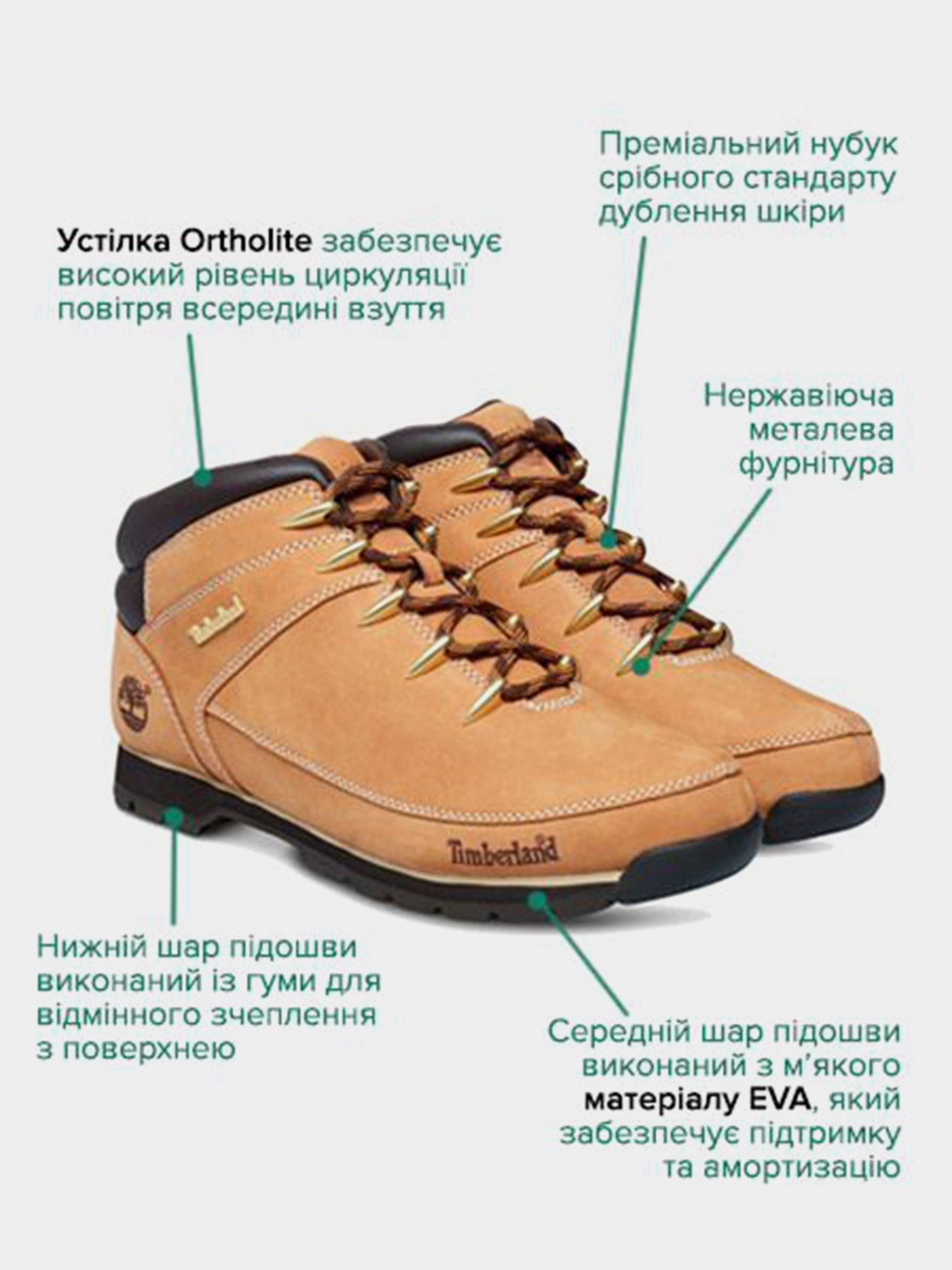 Черевики Timberland EURO SPRINT модель TB0A122I231 Фото