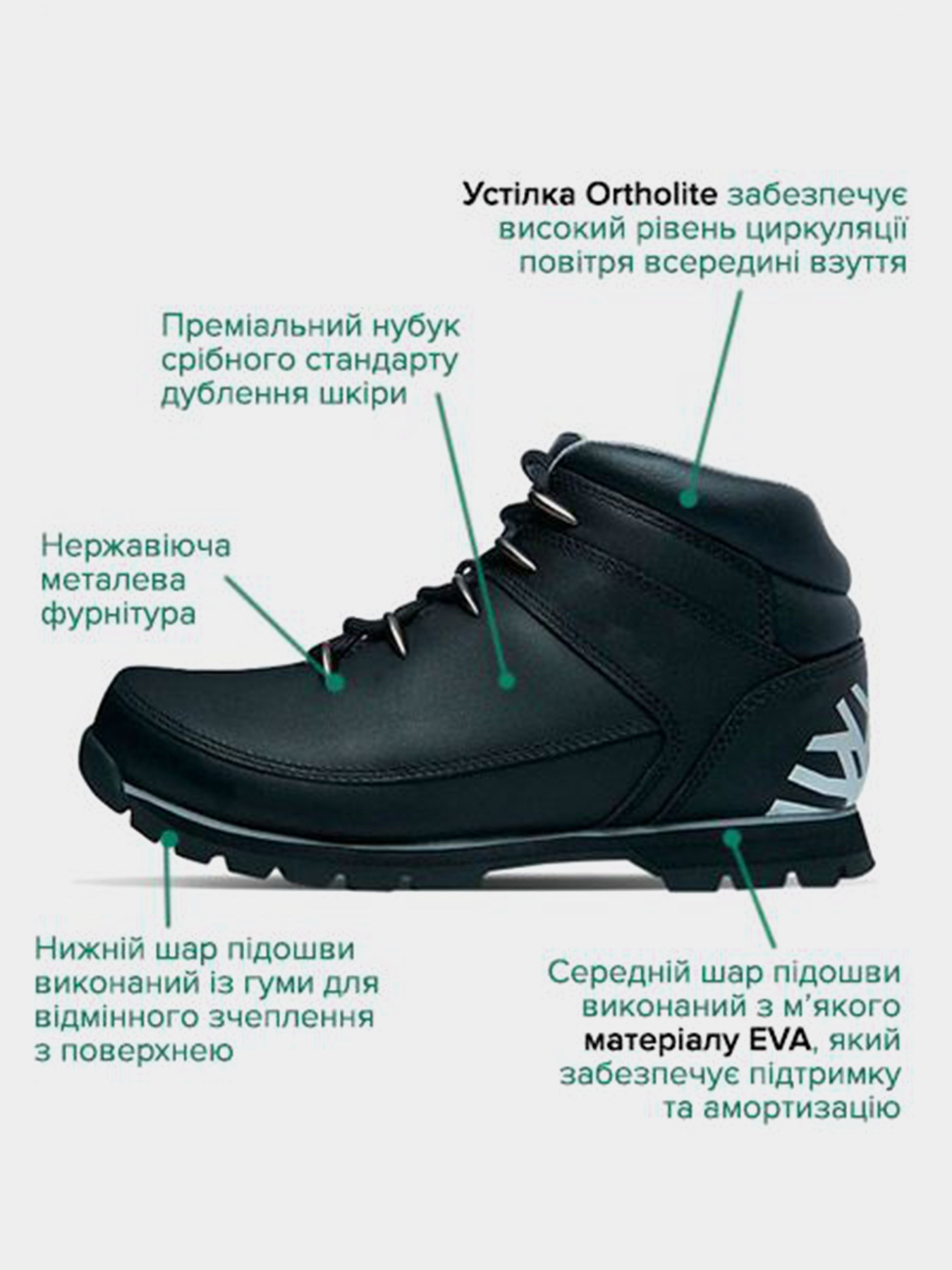 Ботинки Timberland Euro Sprint модель TB0A17JR001 Фото