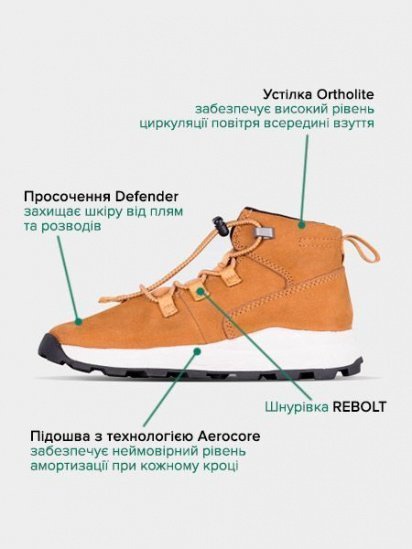 Ботинки Timberland модель TB0A25S7231 — фото - INTERTOP