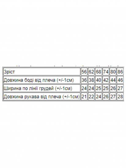 Боди для младенцев Носи своє модель 5010-024-4-koala-blakitnij — фото - INTERTOP