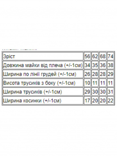 Комплект для немовлят Носи своє модель 5017-002-33-sova-bordovij — фото 3 - INTERTOP