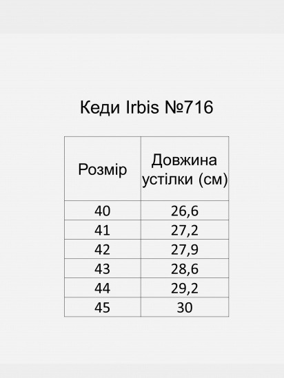 Кеди низькі Irbis модель 716-2_white — фото 6 - INTERTOP