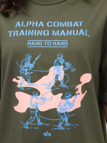 Футболка Alpha Industries Alpha Training Manual Tee модель UTA54017PK_303 Фото