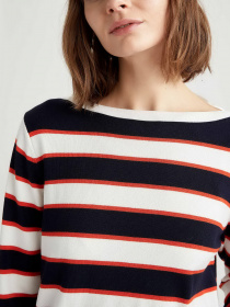 Пуловер DeFacto модель T6565AZ-ER2 Фото