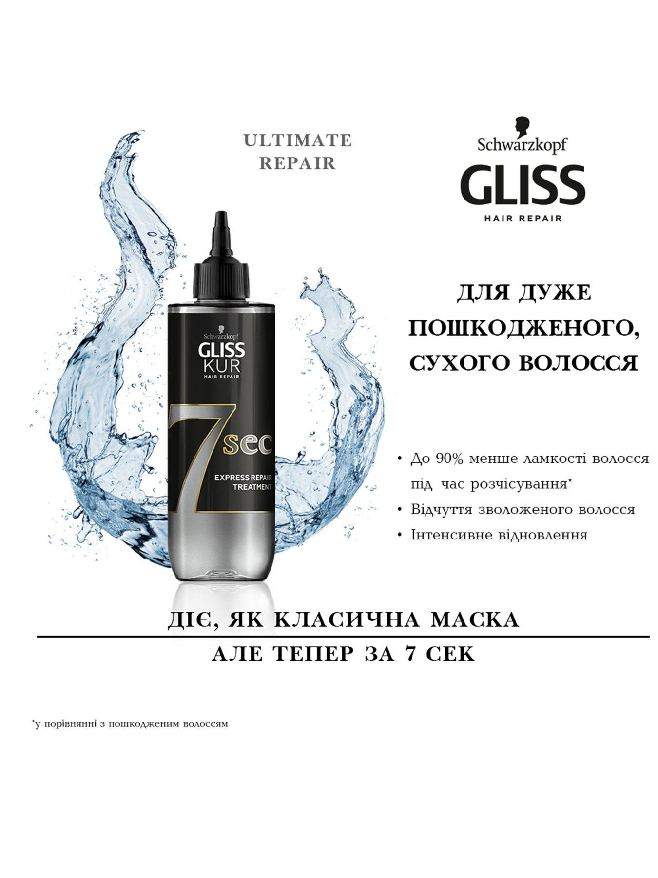 GLISS модель 9000101610352 Фото