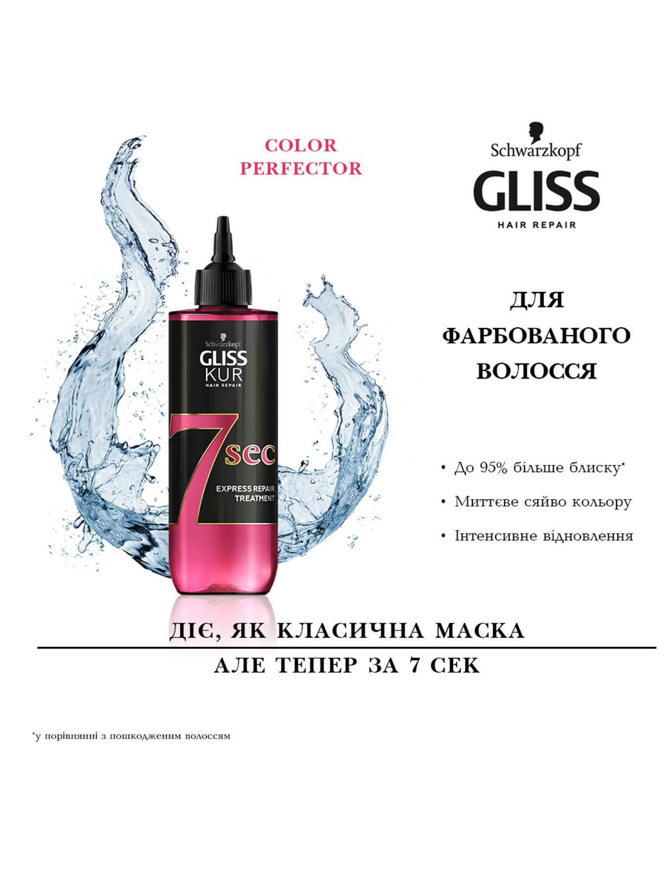 GLISS модель 9000101610215 Фото