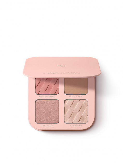Палетка для лица&глаз BEAUTY ESSENTIALS KIKO MILANO модель KC000000609001B Фото