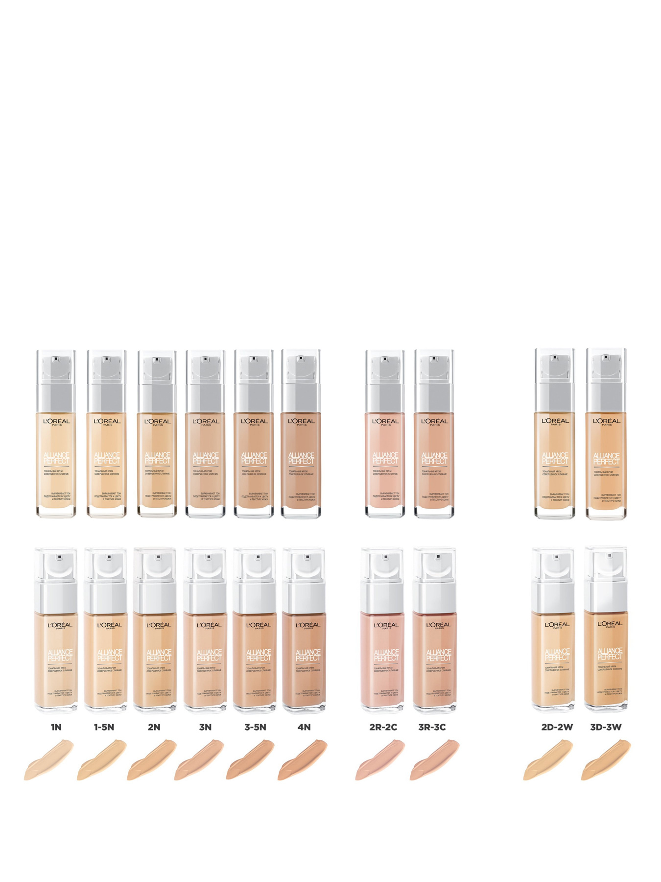 ALLIANCE PERFECT L’Oréal Paris модель 3600522672029 Фото