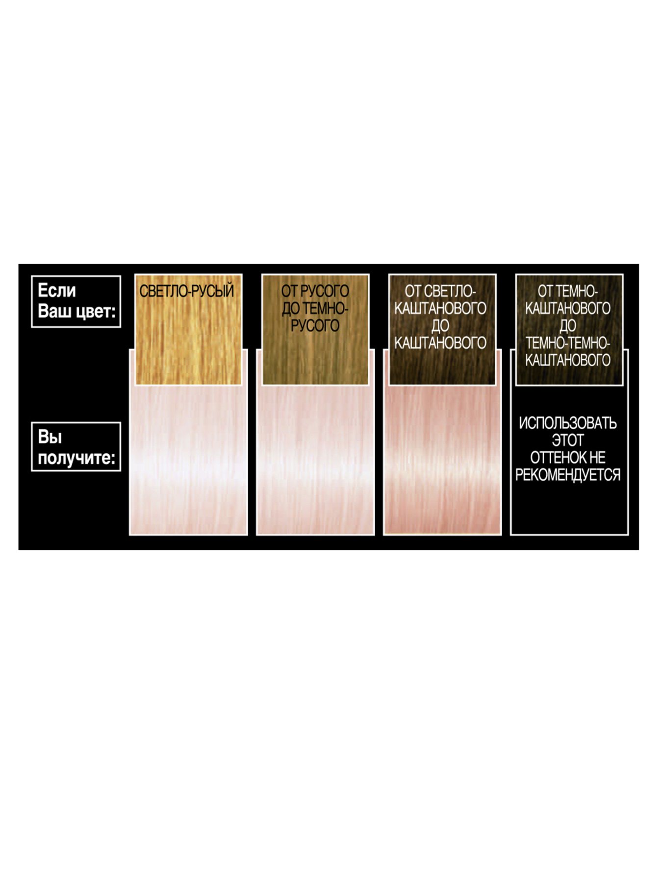 PREFERENCE L’Oréal Paris модель 3600523018277 Фото