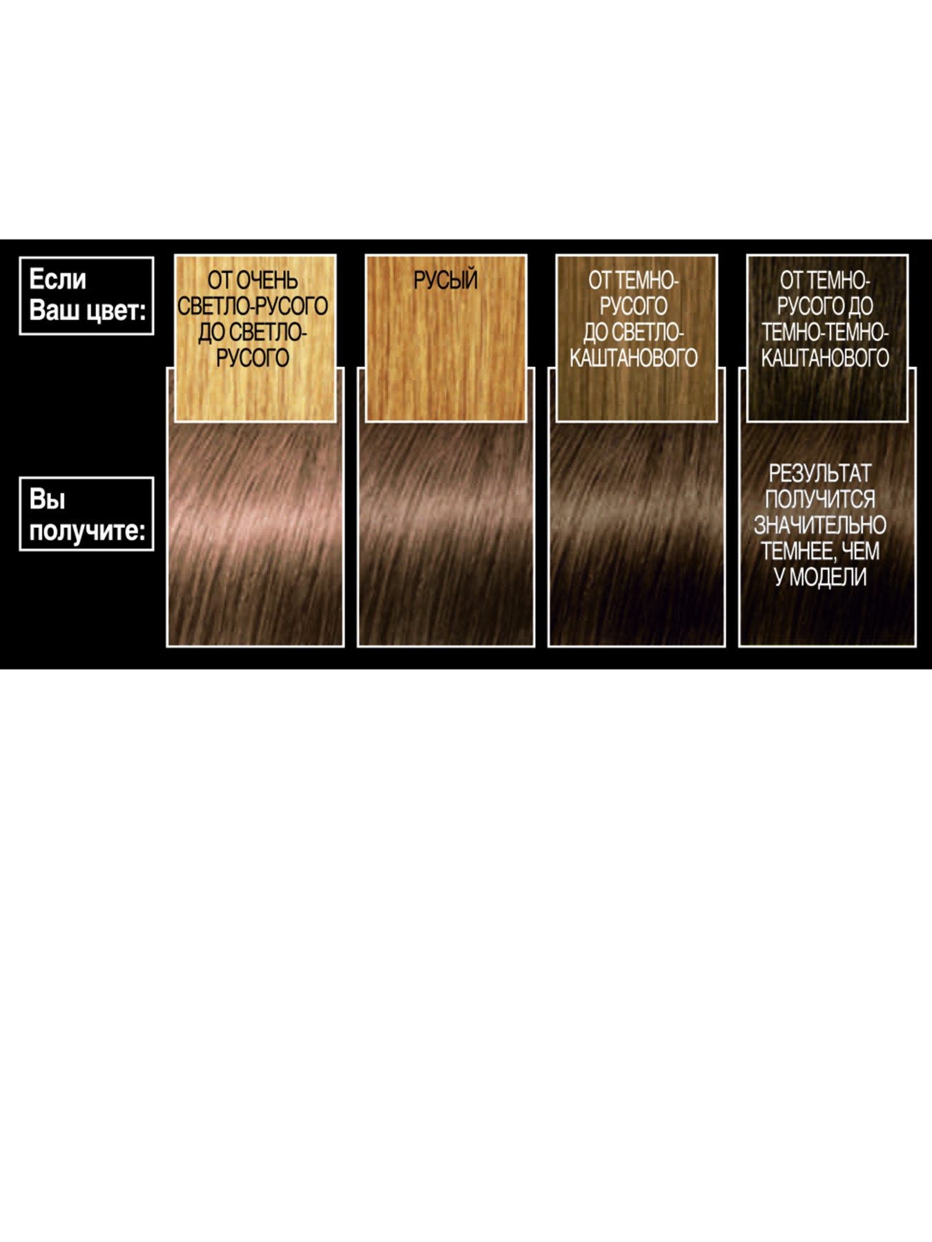 PREFERENCE L’Oréal Paris модель 3600521916636 Фото