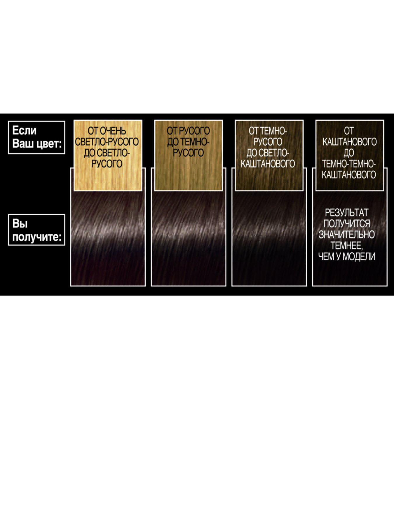 PREFERENCE L’Oréal Paris модель 3600523018284 Фото