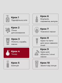 Тонер против морщин Medi-Peel модель 8809409348308 Фото