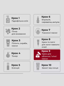 Крем відновлювальний Medi-Peel модель 8809409343549 Фото