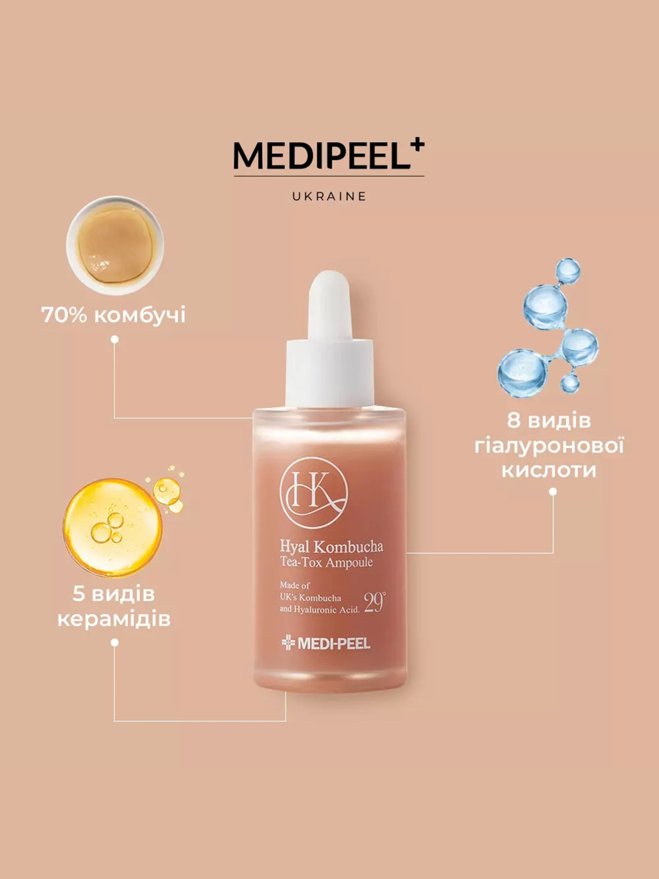 Сироватка зволожувальна Medi-Peel модель 8809409346458 Фото