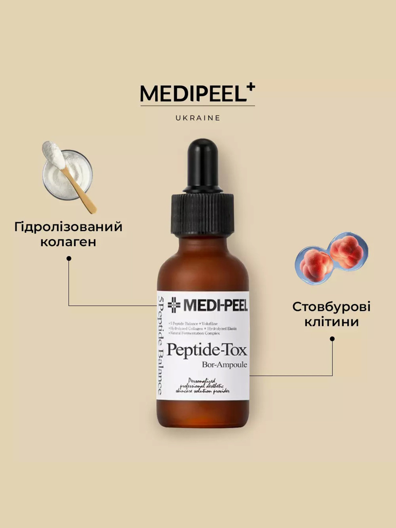 Сыворотка против морщин Medi-Peel модель 8809409341705 Фото