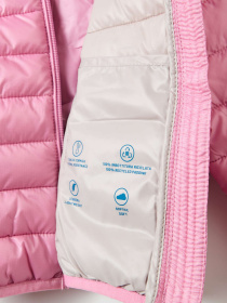 Демисезонная куртка OVS модель 2064384 Фото