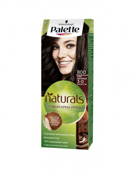 Naturals Palette модель 3838824124520 Фото