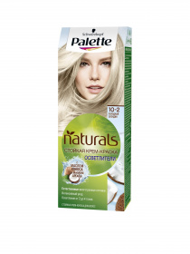 Naturals Palette модель 3838824124346 Фото