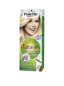 Naturals Palette модель 3838824124308 Фото