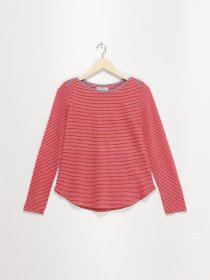 Лонгслів SPRINGFIELD модель 6761550_червоний комб. Фото