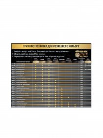 SYOSS Oleo Intense SYOSS модель 5201143731867 Фото