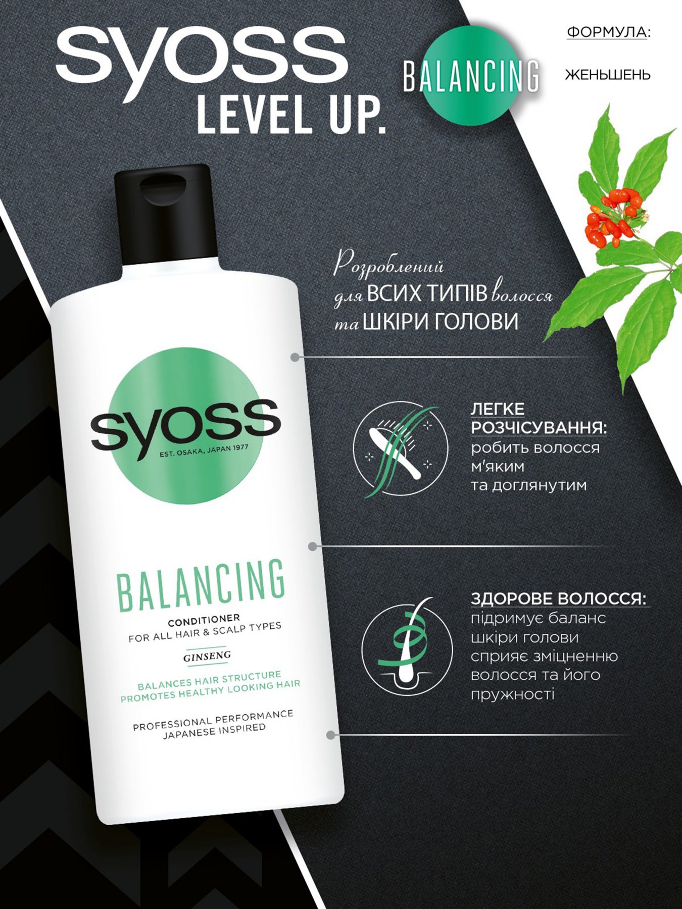 Beauty Elixir SYOSS модель 9000101286410 Фото