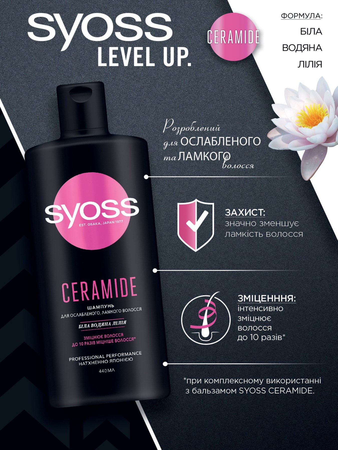 Ceramide SYOSS модель 4015100339000 Фото