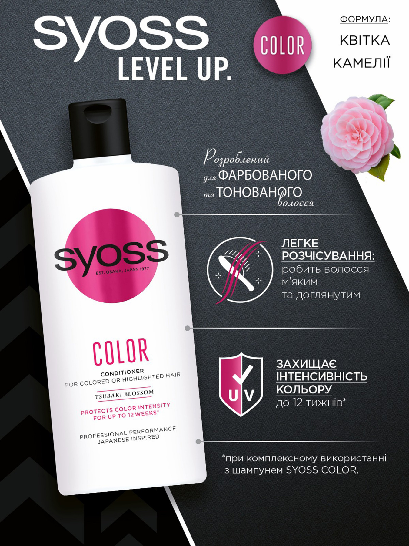 Full Hair 5 SYOSS модель 9000101277937 Фото