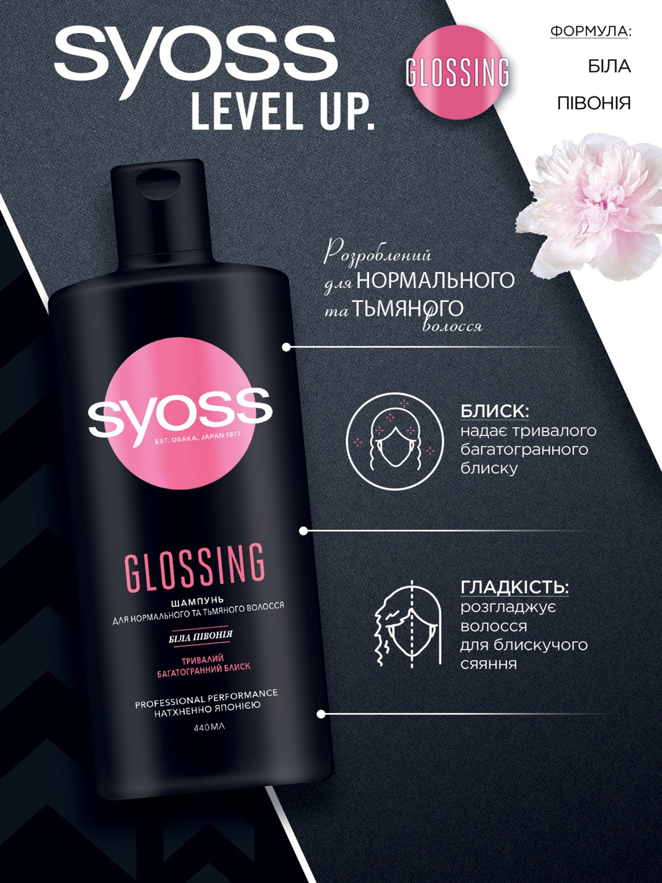 Keratin SYOSS модель 4015100339024 Фото