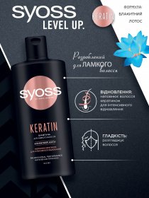 Keratin SYOSS модель 4015100339048 Фото
