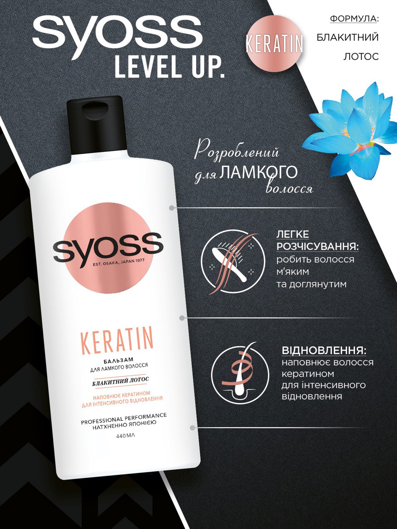 Pure Volume SYOSS модель 4015100338980 Фото