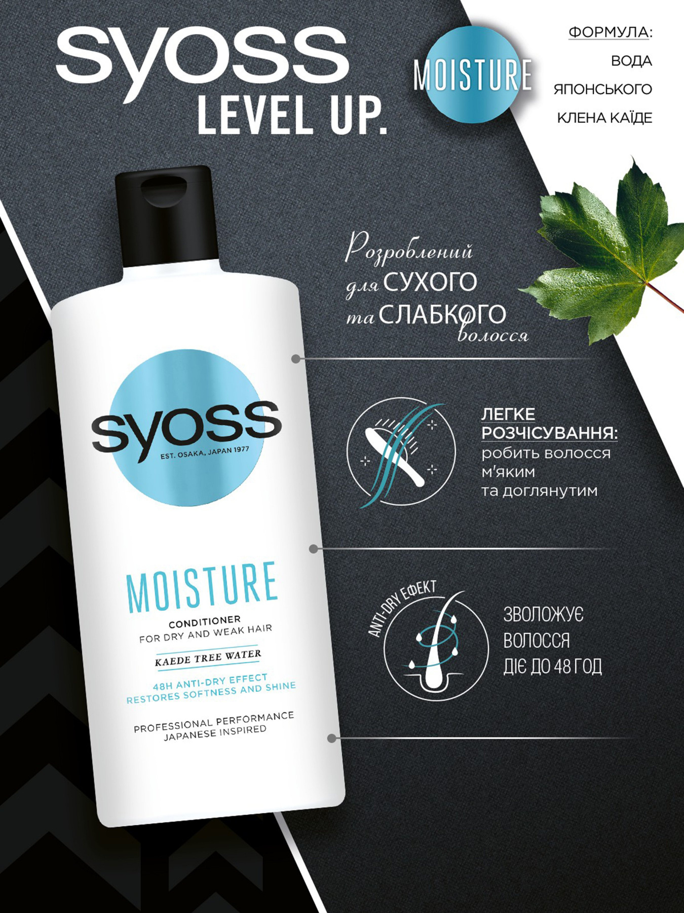 Moisture SYOSS модель 9000101290417 Фото