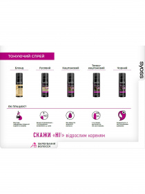 Root Retoucher SYOSS модель 4015100204834 Фото