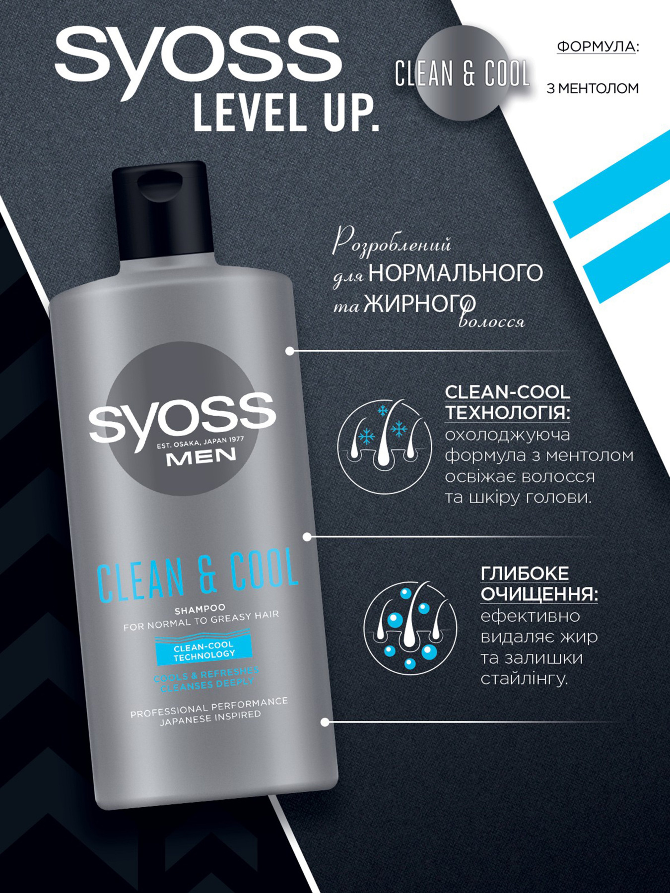 Anti-Dandruff SYOSS модель 9000101277197 Фото